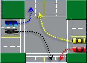 Image result for intersection turning left
