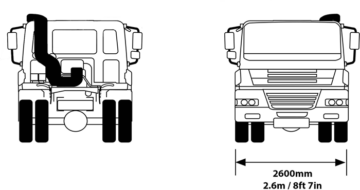 Image result for vehicle width