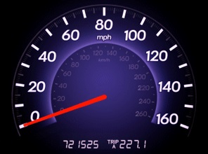 Image result for Speedometers