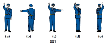 Diagram: traffic officer control hand signals (SS1)