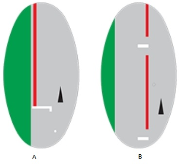 Except in any emergency, do not stop at these lines. In the case of a broken line, you may not stop during the times indicated by a road traffic sign.