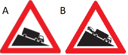 B