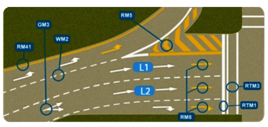 (ii) and (iv) only are correct