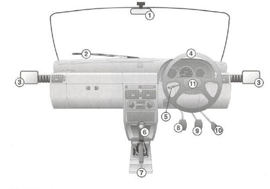 Which control is used to decrease speed or stop?
