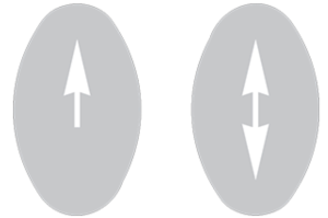 Drive only in the direction indicated by the arrow.